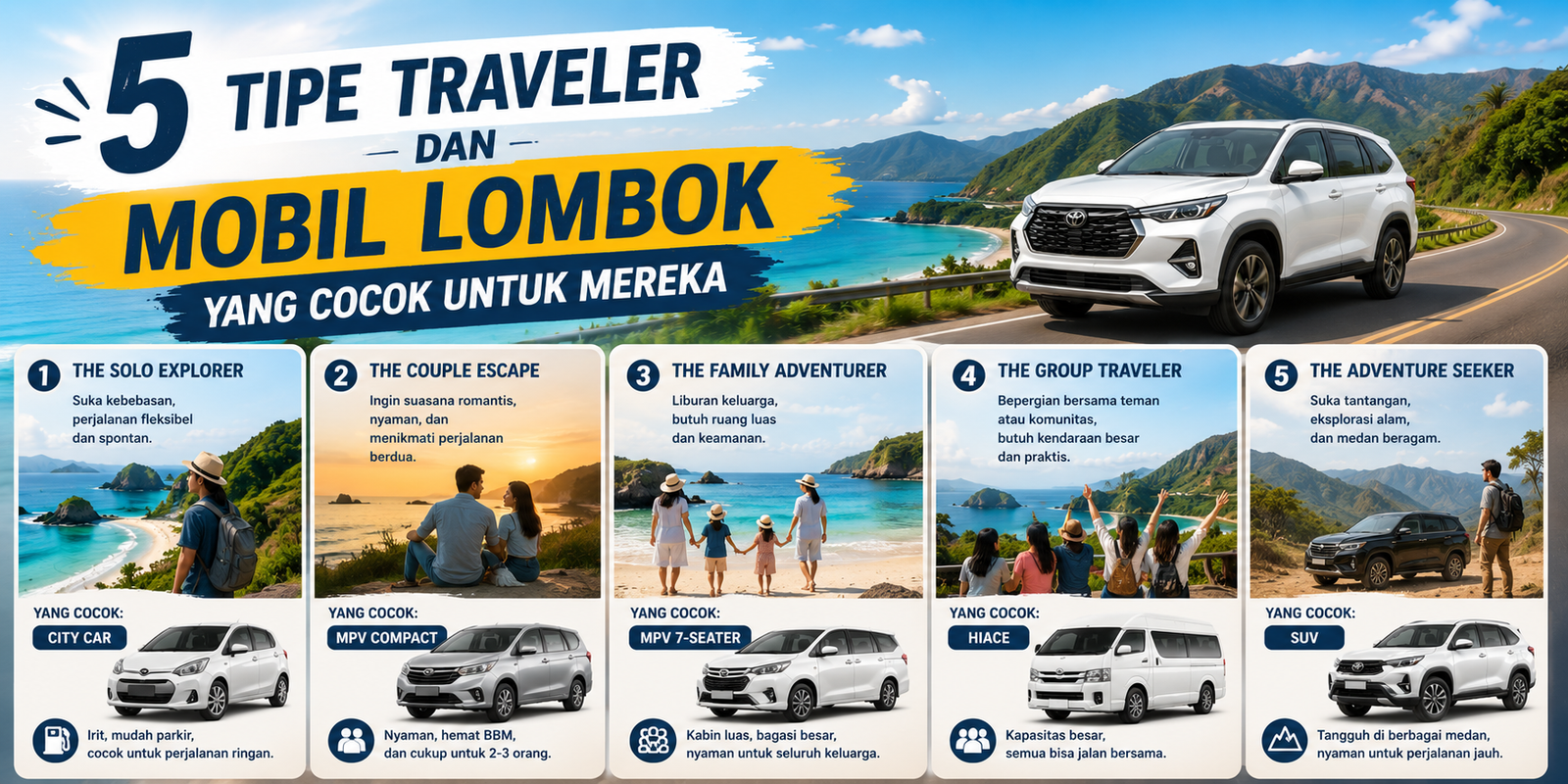 5 Tipe Traveler dan Mobil Lombok yang Cocok untuk Mereka